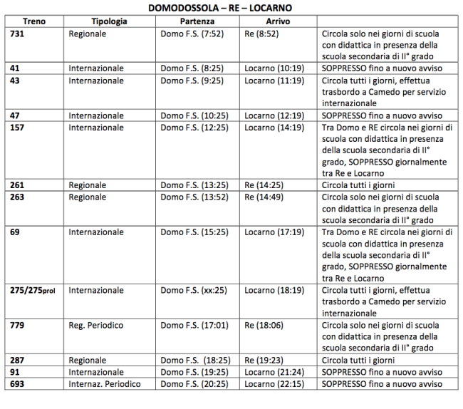 Schermata 2021 01 17 alle 10.16.37
