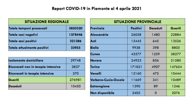 Schermata 2021 04 04 alle 16.33.13