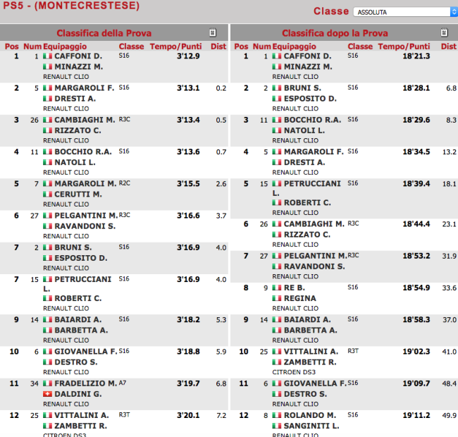 Schermata 2021 07 25 alle 15.40.27