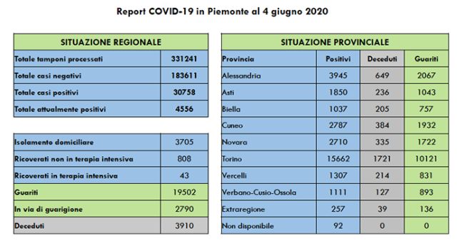 covid 04 6