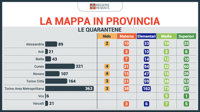 mappa281221