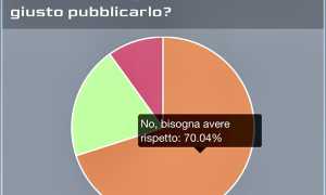 sondaggio mottarone