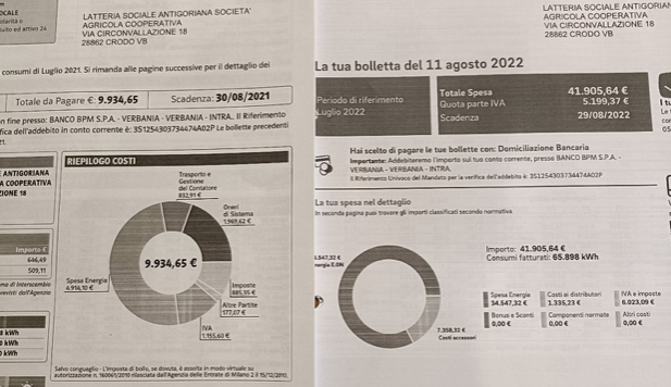 bollette antigoriana